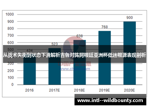 从战术失衡到状态下滑解析吉鲁对阵阿根廷亚洲杯低迷根源表现剖析