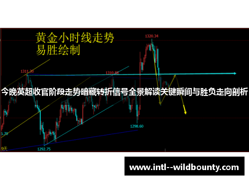 今晚英超收官阶段走势暗藏转折信号全景解读关键瞬间与胜负走向剖析