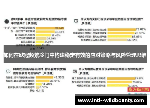 如何在欧冠频繁冷门中构建稳定有效的应对策略与风险管理思维 如何在欧冠频繁冷门中构建稳定有效的应对策略与风险管理思维