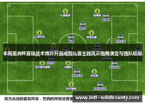 本周美洲杯赛场战术博弈升温成就比赛主线风云格局演变与强队较量