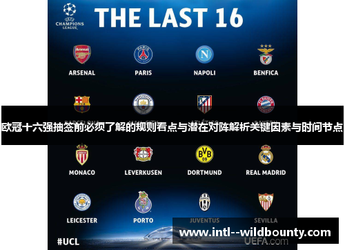 欧冠十六强抽签前必须了解的规则看点与潜在对阵解析关键因素与时间节点 欧冠十六强抽签前必须了解的规则看点与潜在对阵解析关键因素与时间节点