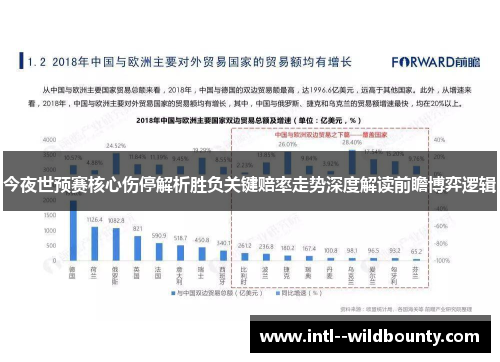 今夜世预赛核心伤停解析胜负关键赔率走势深度解读前瞻博弈逻辑