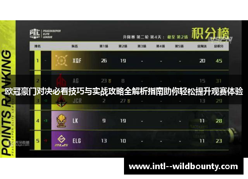 欧冠豪门对决必看技巧与实战攻略全解析指南助你轻松提升观赛体验 欧冠豪门对决必看技巧与实战攻略全解析指南助你轻松提升观赛体验